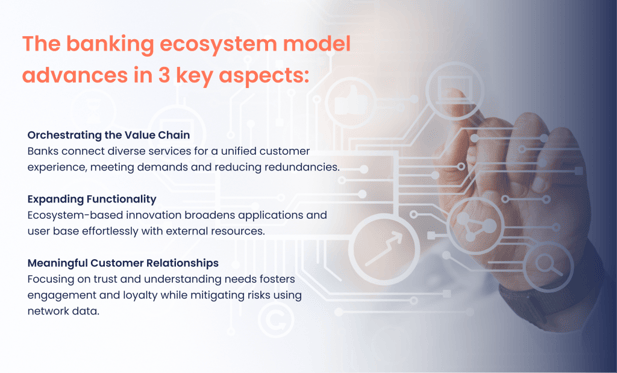 banking ecosystems takeaway