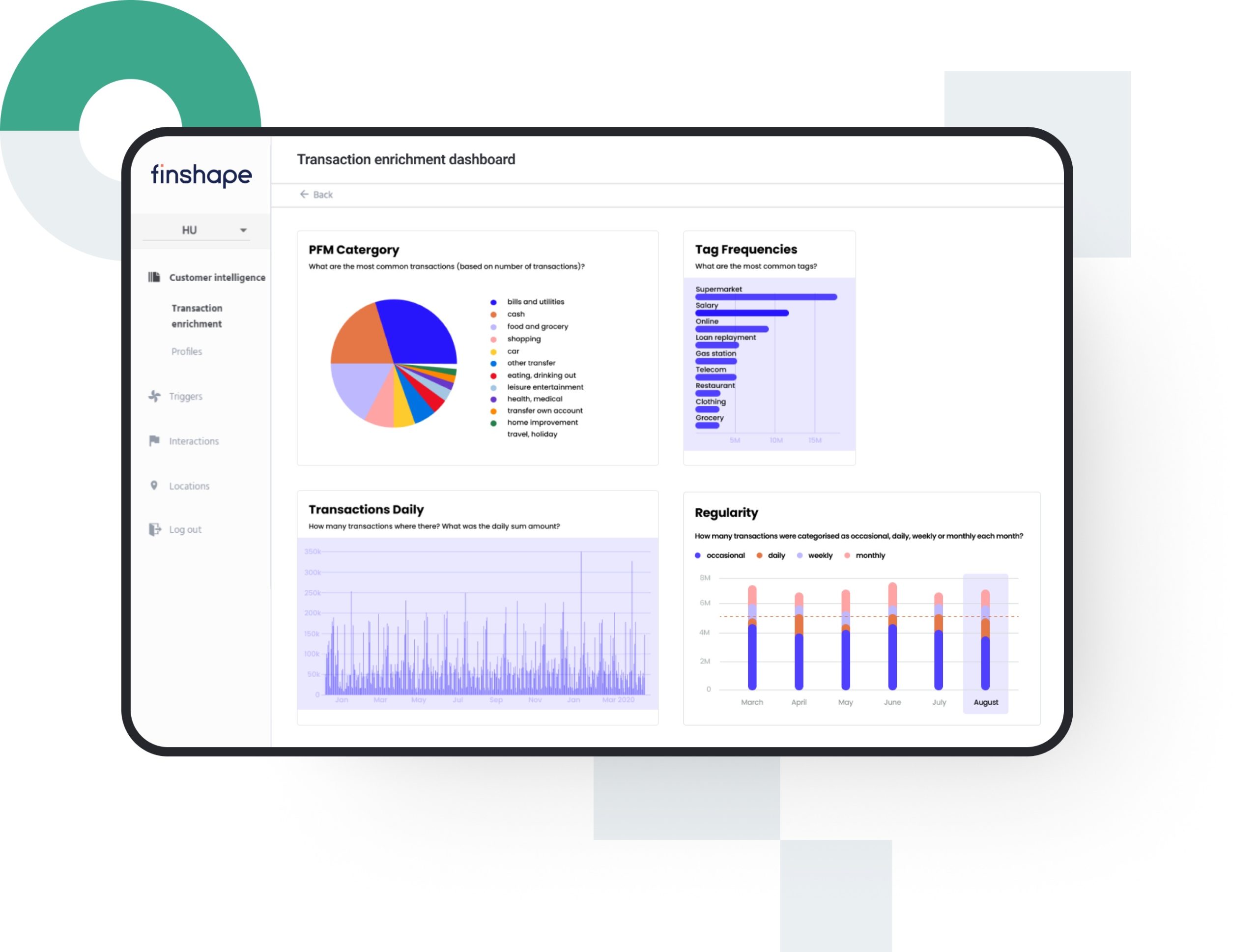 finshape-data-analytics